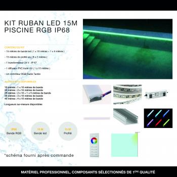 Kit Ruban Led Etanche IP 68 en VIDEO - eclairage extérieur basse