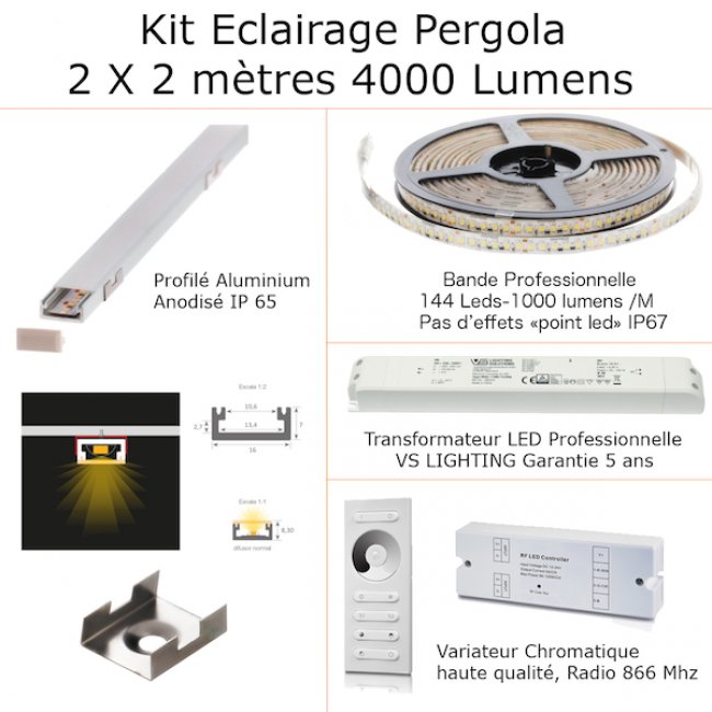 Kit Profilé aluminium ruban LED Intégré IP 65 Eclairage PERGOLA - Eclairage  Led
